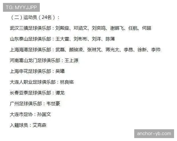 国足集训名单面临调整中场核心位置竞争备受关注